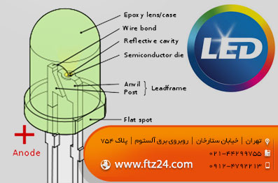 لامپ ال‌ ای‌ دی